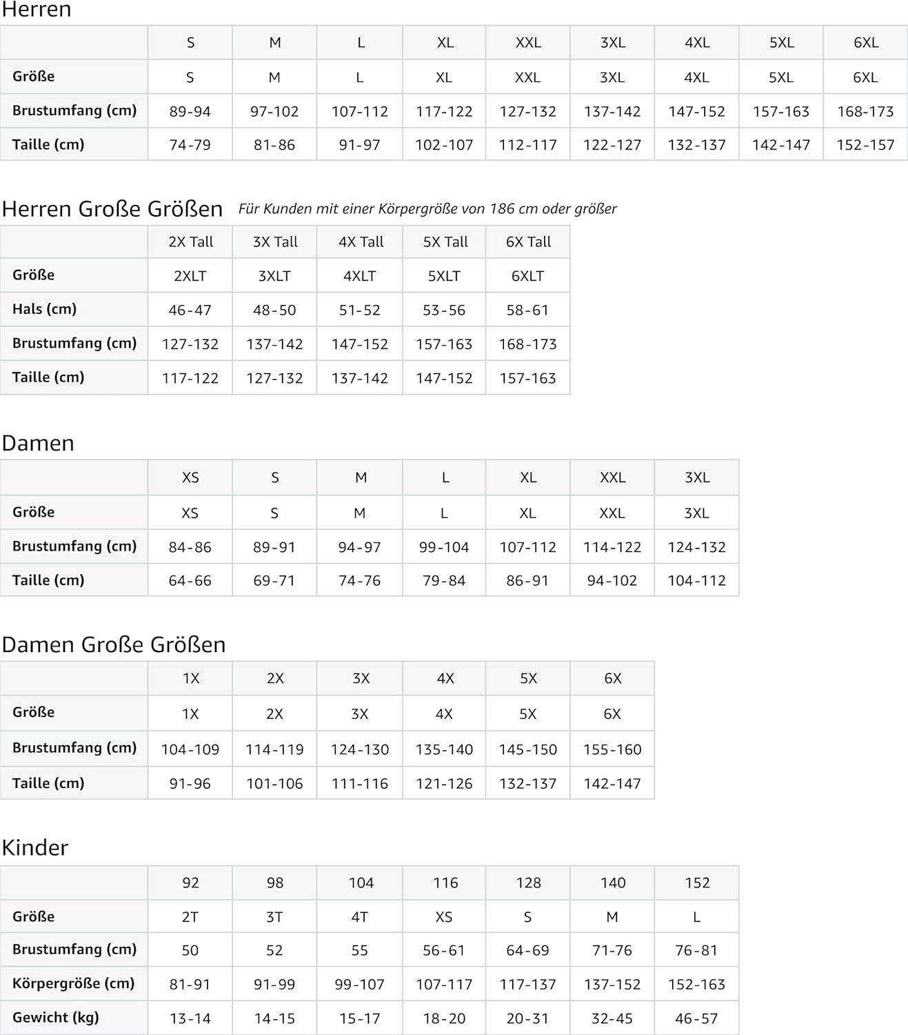 Converse Louisiana La Sports Design Vintage T-Shirt, schwarz – Bild 2