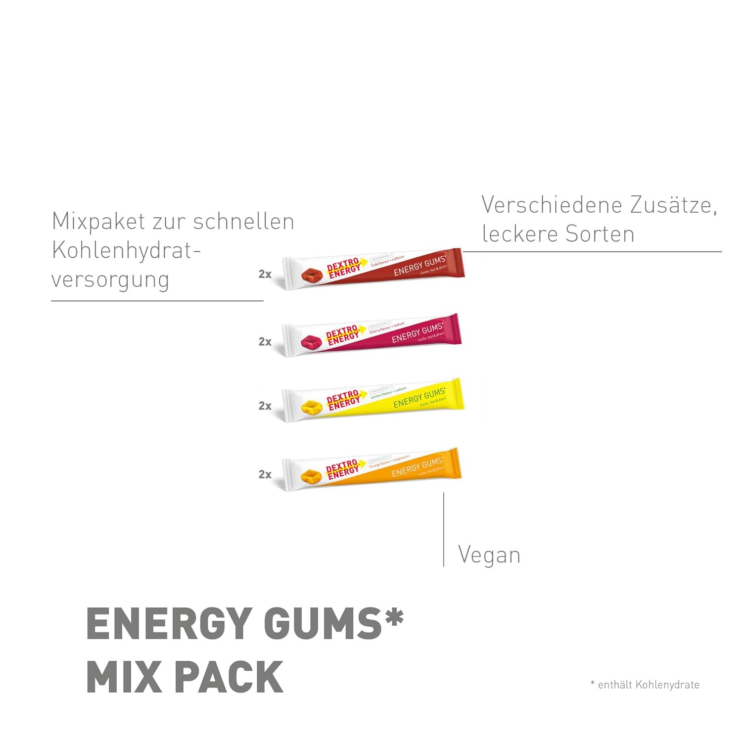 Dextro Energy Energy Gums Mixbox mit 4 köstlichen Sorten, köstliche Sportfruchtgummi für Ausdauersport - 8 x 45 g (Packung von 8) – Bild 2