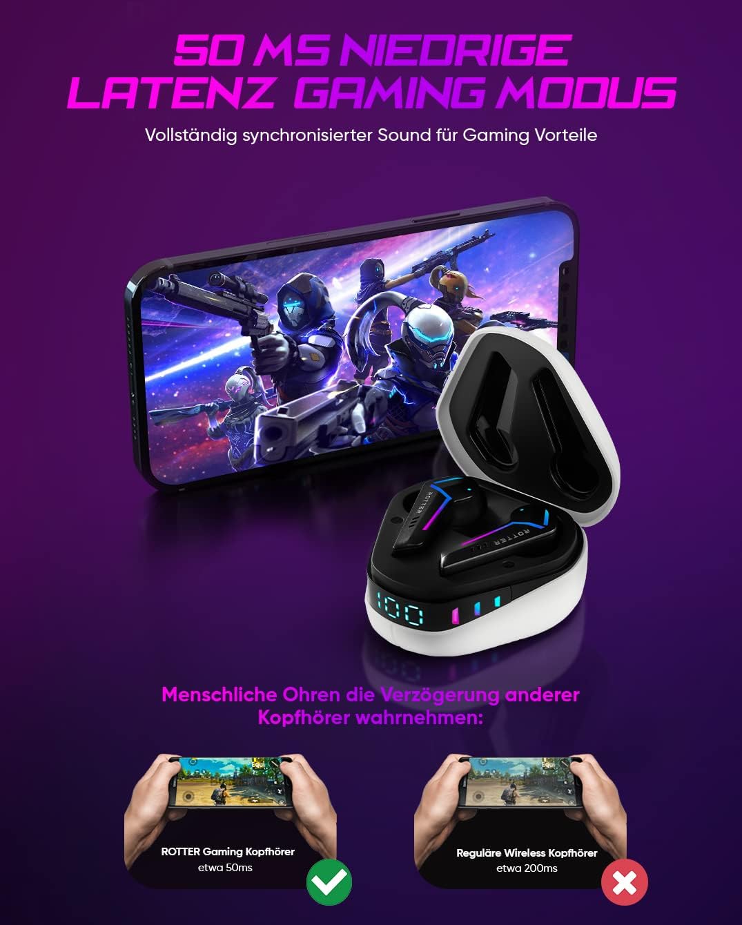 Rotter® Wireless Bluetooth Mobile Gaming -Kopfhörer, extrem niedrige Latenz von 50 ms, Bluetooth 5.3, Dual -Modus, 35 -Stunden -Spielzeit, IPX4 -Wasserdicht, 6 Mikrofone (weiß) – Bild 4