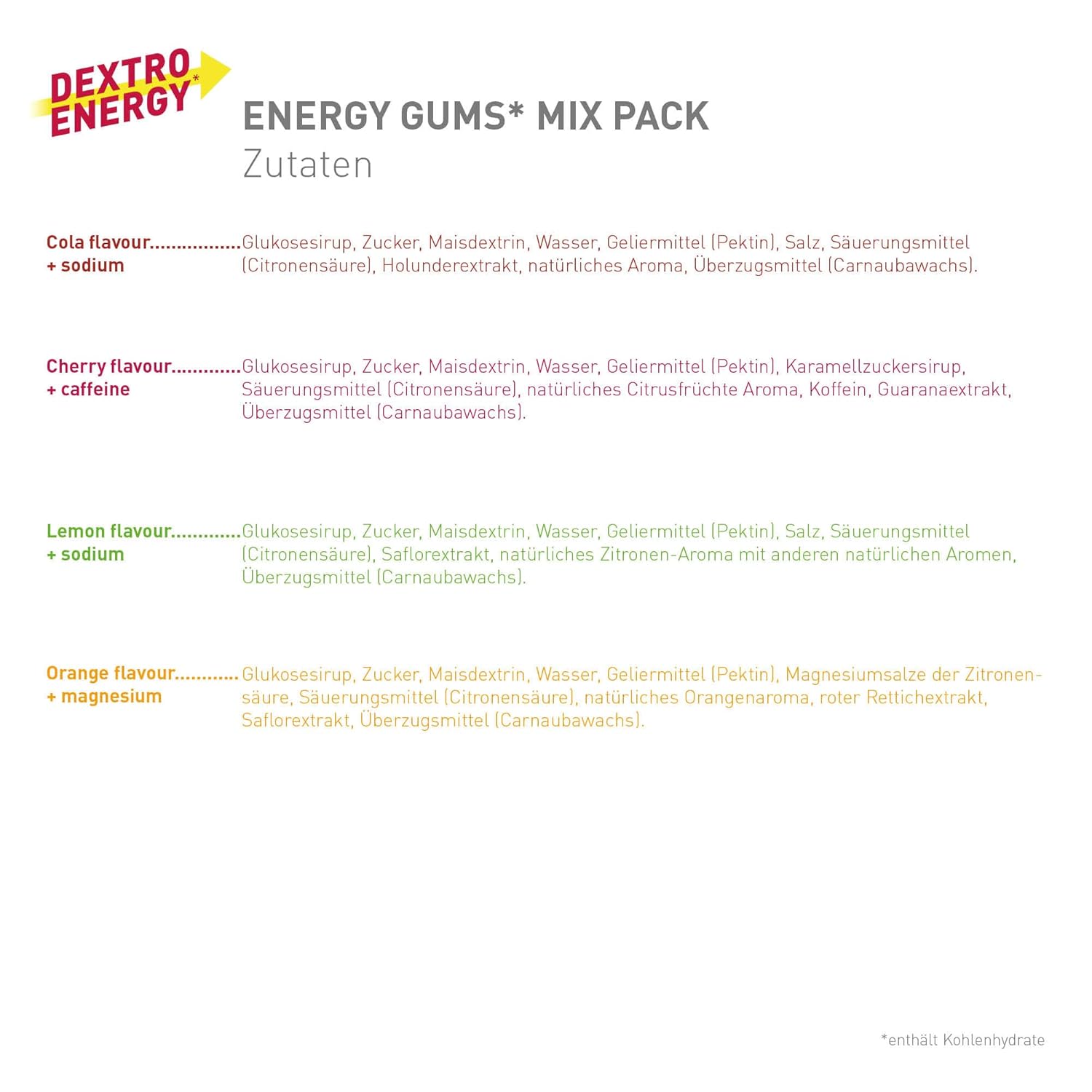 Dextro Energy Energy Gums Mixbox mit 4 köstlichen Sorten, köstliche Sportfruchtgummi für Ausdauersport - 8 x 45 g (Packung von 8) – Bild 7