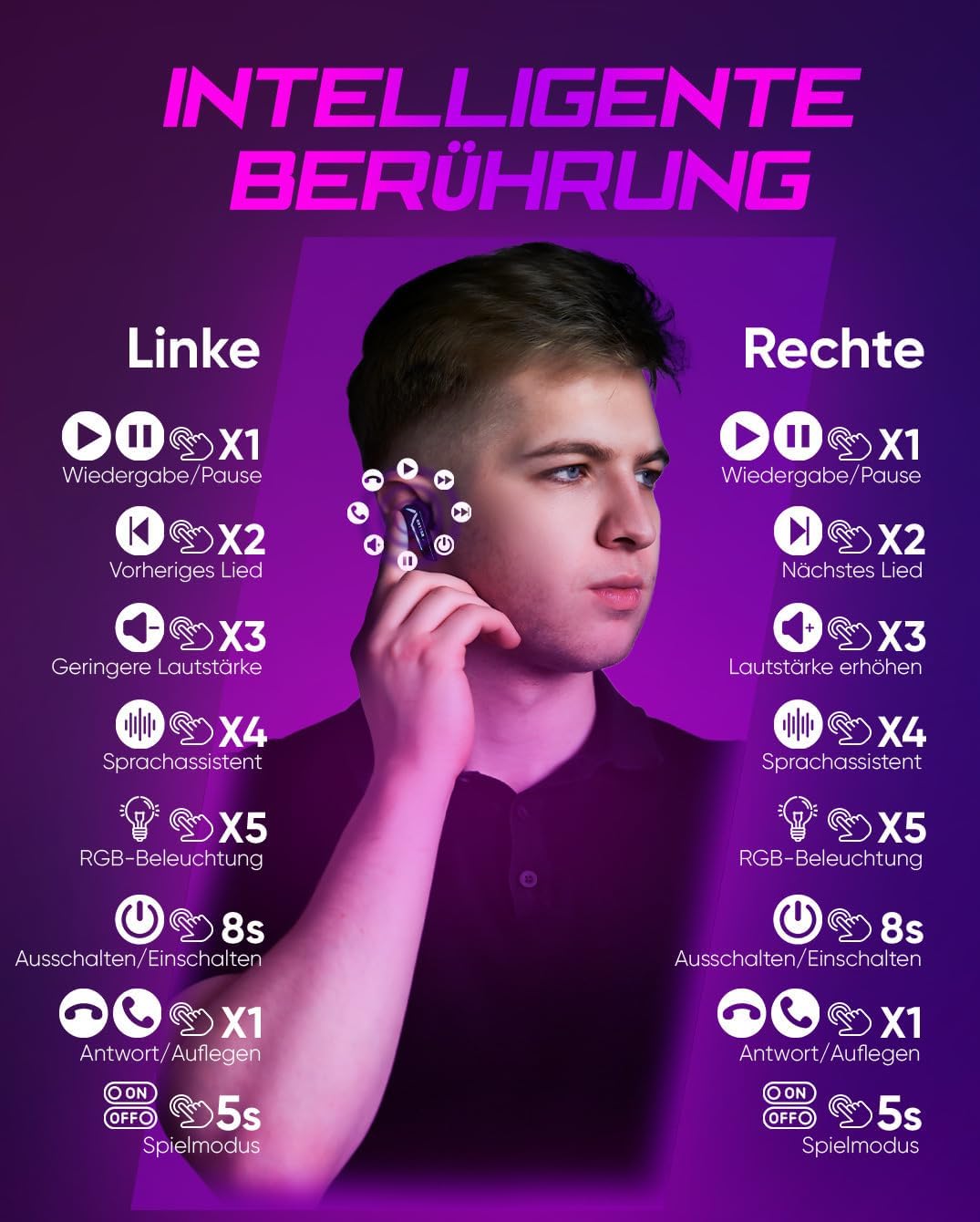 Rotter® Wireless Bluetooth Mobile Gaming -Kopfhörer, extrem niedrige Latenz von 50 ms, Bluetooth 5.3, Dual -Modus, 35 -Stunden -Spielzeit, IPX4 -Wasserdicht, 6 Mikrofone (weiß) – Bild 8