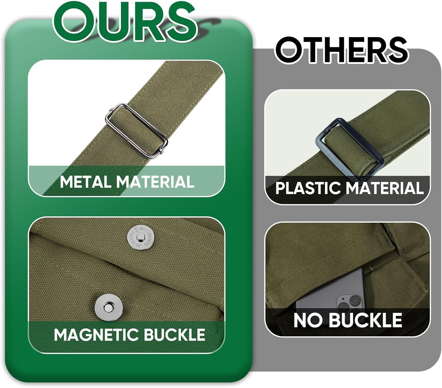 Broadream Canvas Messenger -Tasche mit großer Kapazität - Leinwand Messenger -Tasche Vintage, Hobo Crossbody -Tasche mit mehreren Taschen für Männer und Frauen Arbeitsschule Casual Daily, Green, Retro – Bild 4