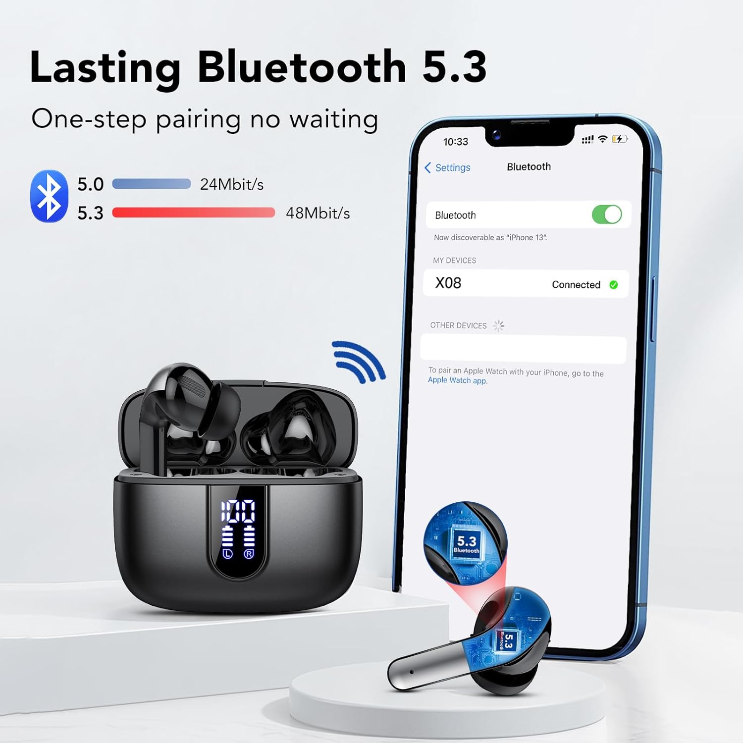 Bluetooth-Kopfhörer, In-Ear-Kopfhörer, drahtloses Bluetooth 5.3 mit 50-Stunden-Tiefenbass, 2024 drahtlose Kopfhörer, Rauschunterdrückungsohrhörer mit 4 ENC-MIC, IPX7-Waterfache Ohrhörer, USB-C – Bild 5