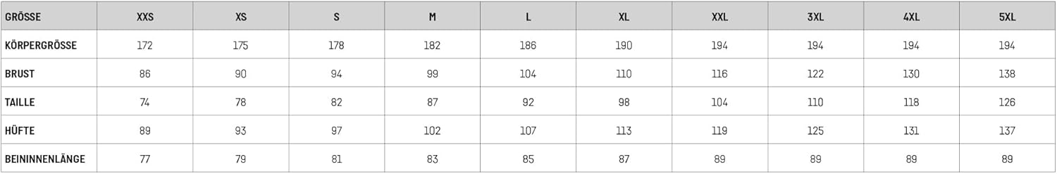 Newline Herren -Funktionshemd von Herren – Bild 7