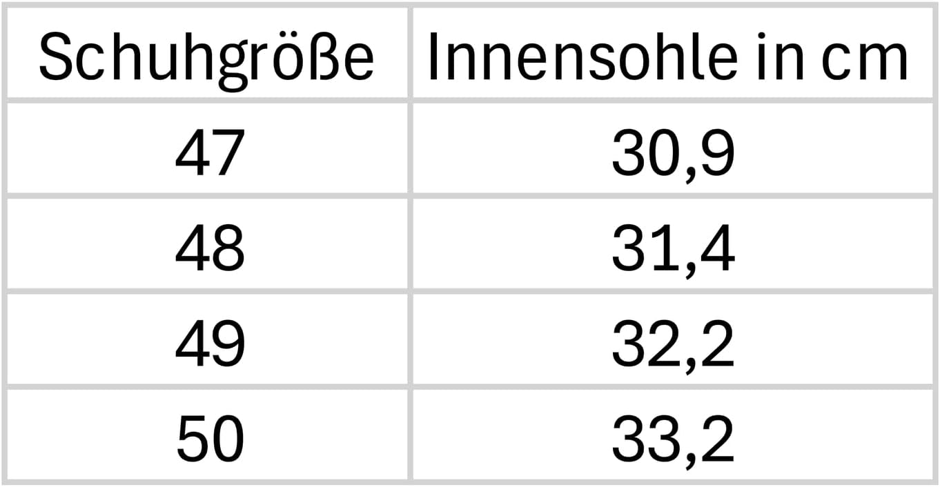 Planetshoes 002 Trainer Sportschuhe Frauen Männer – Bild 5