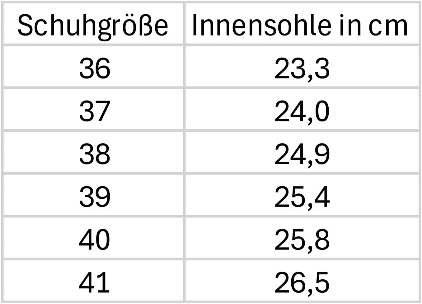 Planetshoes 002 Trainer Sportschuhe Frauen Männer – Bild 3