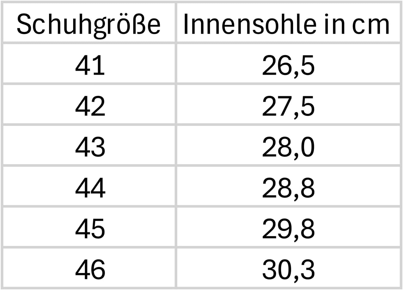 Planetshoes 002 Trainer Sportschuhe Frauen Männer – Bild 4