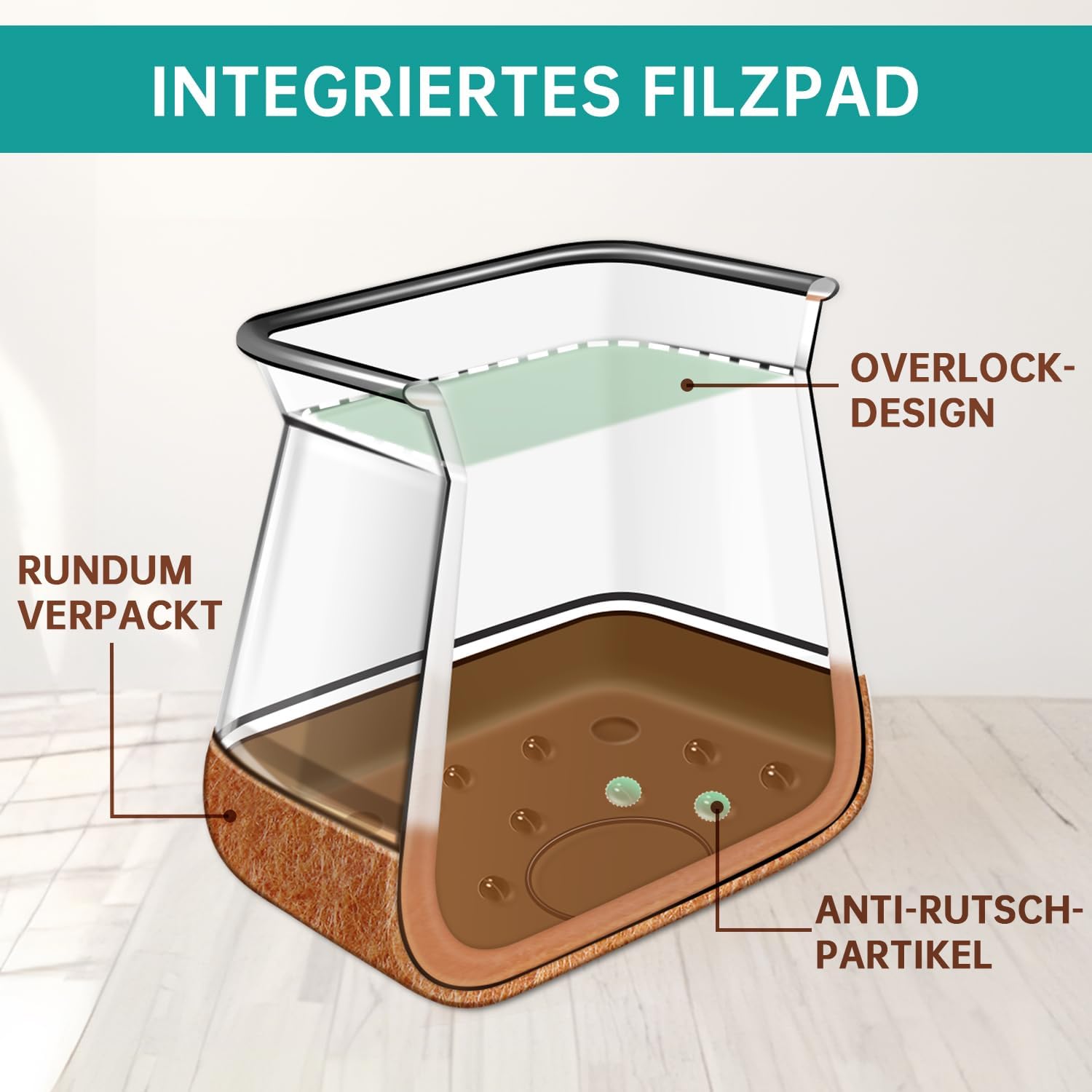 Square Stuhl Beinkappen, 32 Stücke, Bodenschutz für Stühle, Schutzkappen für Stuhlbeine mit Filz, transparenten Silikonstuhl -Beinschutz für Holzböden. – Bild 3