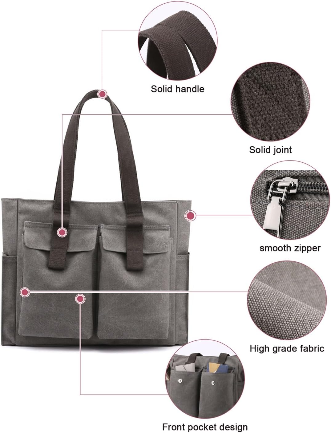 Frauenhandtasche, große Leinwand -Umhängetasche, Handtasche, Einkaufstasche, Käufer mit vielen Fächern, alltägliche Arbeit – Bild 6