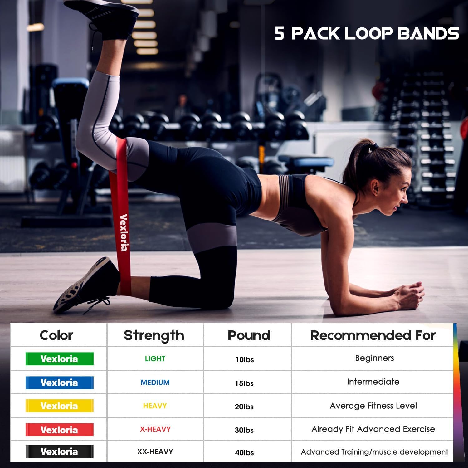 Vexloria Widerstandsbänder, Resistance Bands-Set mit fünf Stück und fünf Widerstandsstufen, Fitnessbänder Damen mit Tragetasche, Terrabänder-Set für Zuhause, Fitnessstudio, Yoga, Training – Bild 2