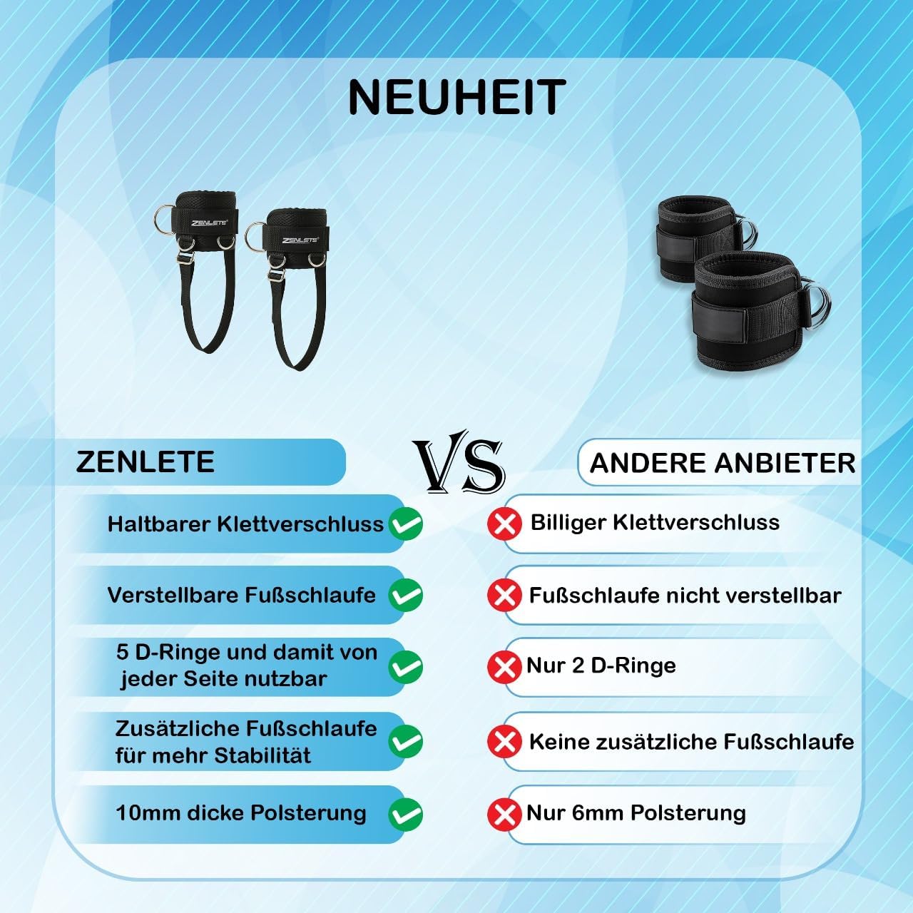zenlete 2 Stück Fußschlaufen Kabelzug 5 D-Ringen und extra Band verstellbar für Frauen und Männer - Ankle Straps für Fitness Training Kickbacks – Bild 3