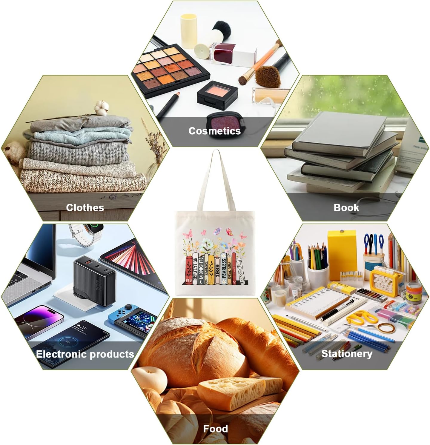 Fizdoqg bedrucktes TS -Leinwand Tasche Ästhetische Album Inspirierte Einkaufstasche Frauen personalisierte Leinwand Tasche Stofftasche gedrucktes Taschen mit Singer -Fans, Beige, Beige, beige, beige, beige, beige, Beige – Bild 5