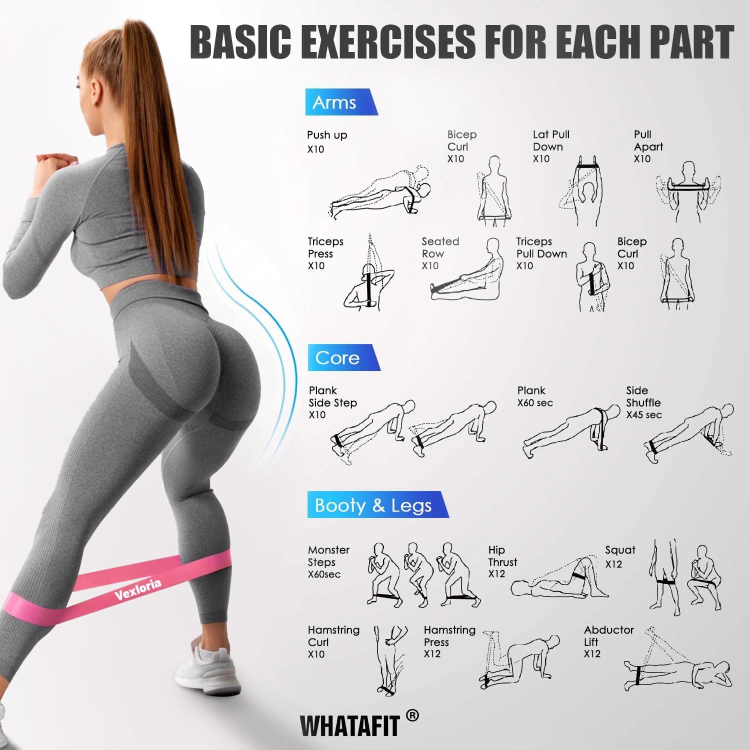 Vexloria Widerstandsbänder, Resistance Bands-Set mit fünf Stück und fünf Widerstandsstufen, Fitnessbänder Damen mit Tragetasche, Terrabänder-Set für Zuhause, Fitnessstudio, Yoga, Training – Bild 7