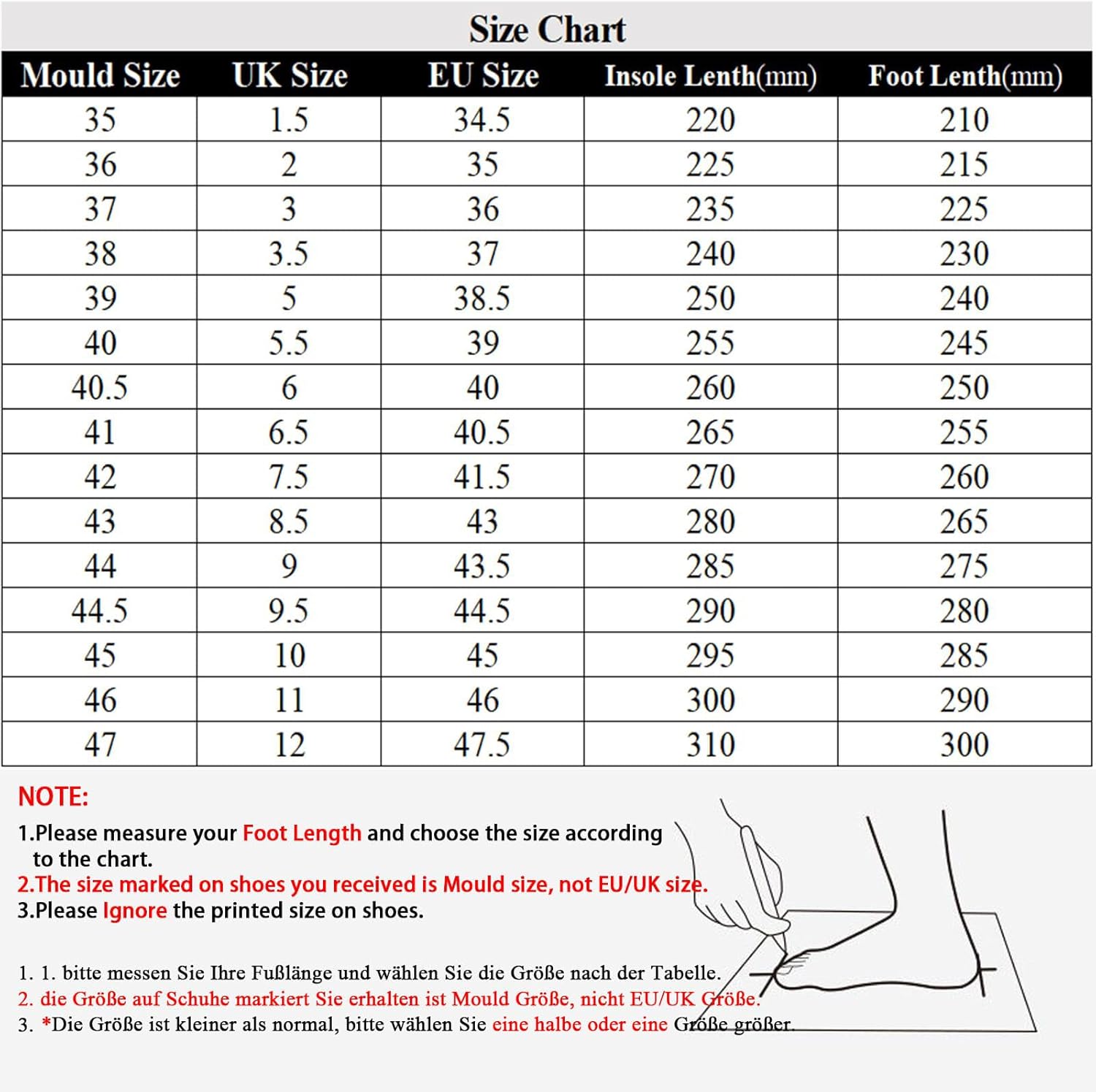 Sharllen Unisex Trainer Stoff Schuhe Frauen Männer Leinwand Schuhe High Top Trainer – Bild 7