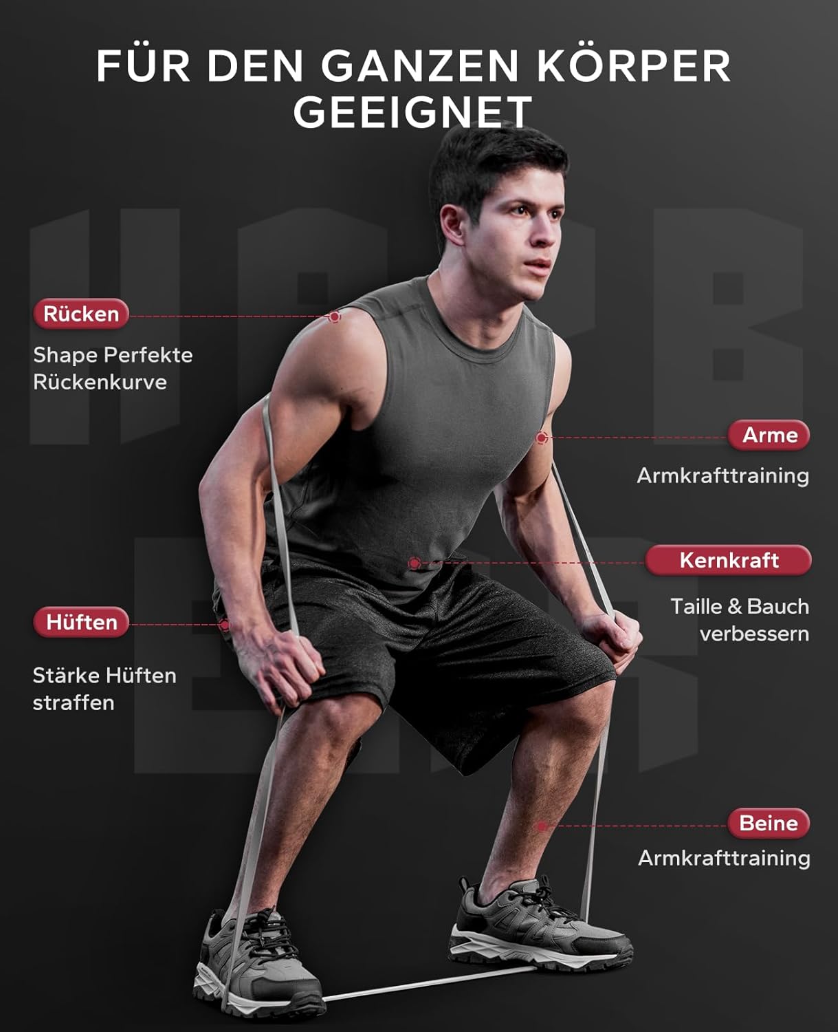 HAPBEAR Resistance Bands - Fitnessbänder Widerstandsbänder Set 5 - Pull up Band & Klimmzugband Für Krafttraining, Training, Stretching, Physikalische Therapie, Muskeltraining – Bild 6