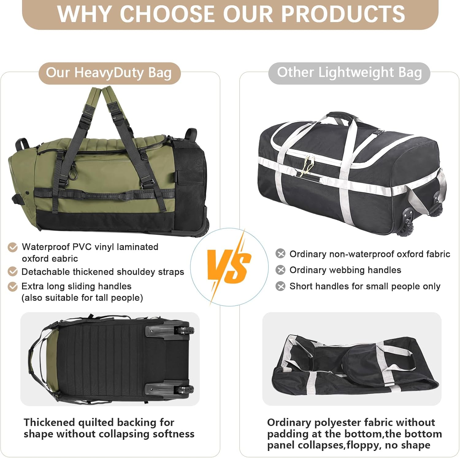 Contail 86L Faltbarer Reise -Rucksack mit gepolstertem, gesteppten Basis, wasserdichtem, faltbarem Reiserucksack mit verlängerten Tragetaschen, Armeegrün, Reisetasche – Bild 3