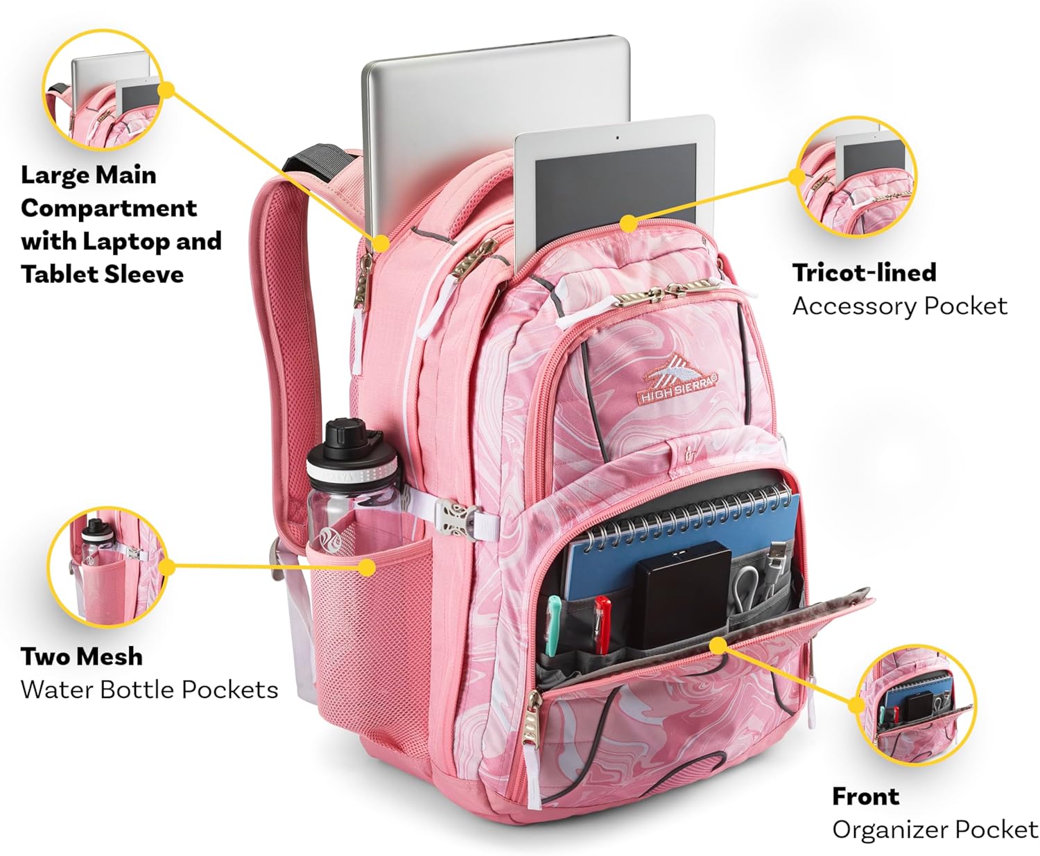 High Sierra SWEVE Laptop -Rucksack – Bild 6
