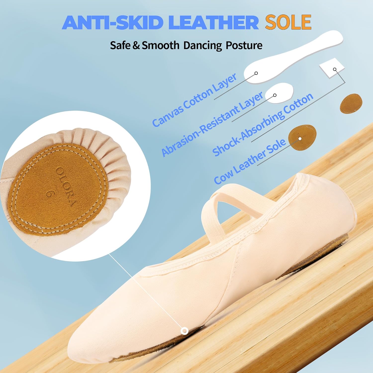 Olora Ballettschuhe Frauen Gymnastics Schuhe Ballettschuppen Ballett Flats Tanzschuhe Flach für Erwachsene – Bild 4