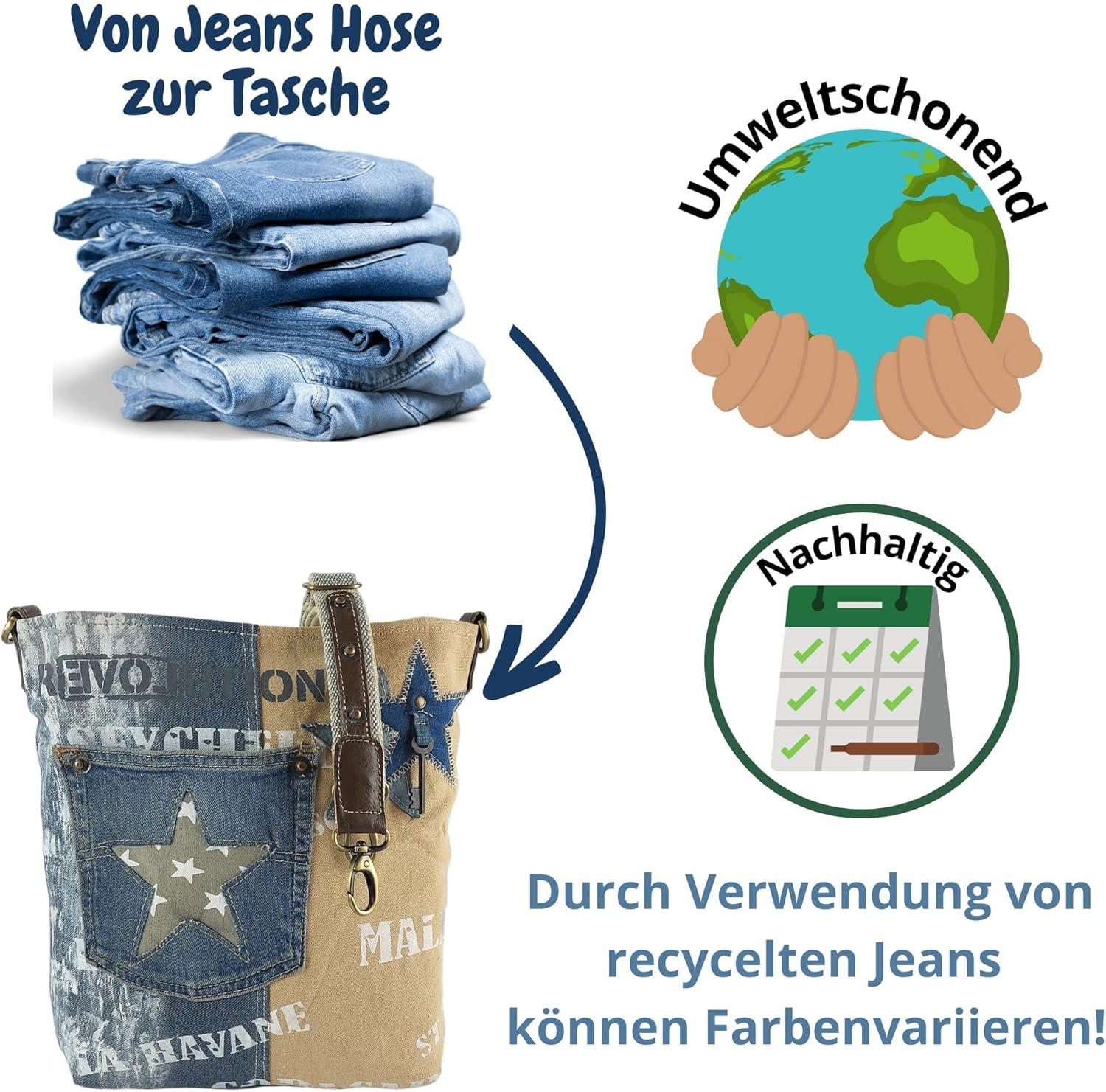 Sunsa Frauentasche. Nachhaltige Umhängetasche. Recycelte Jeans & Canvas -Umhängetasche im Vintage -Stil mit Stern. Crossover -Beutel, Blau / Beige – Bild 5