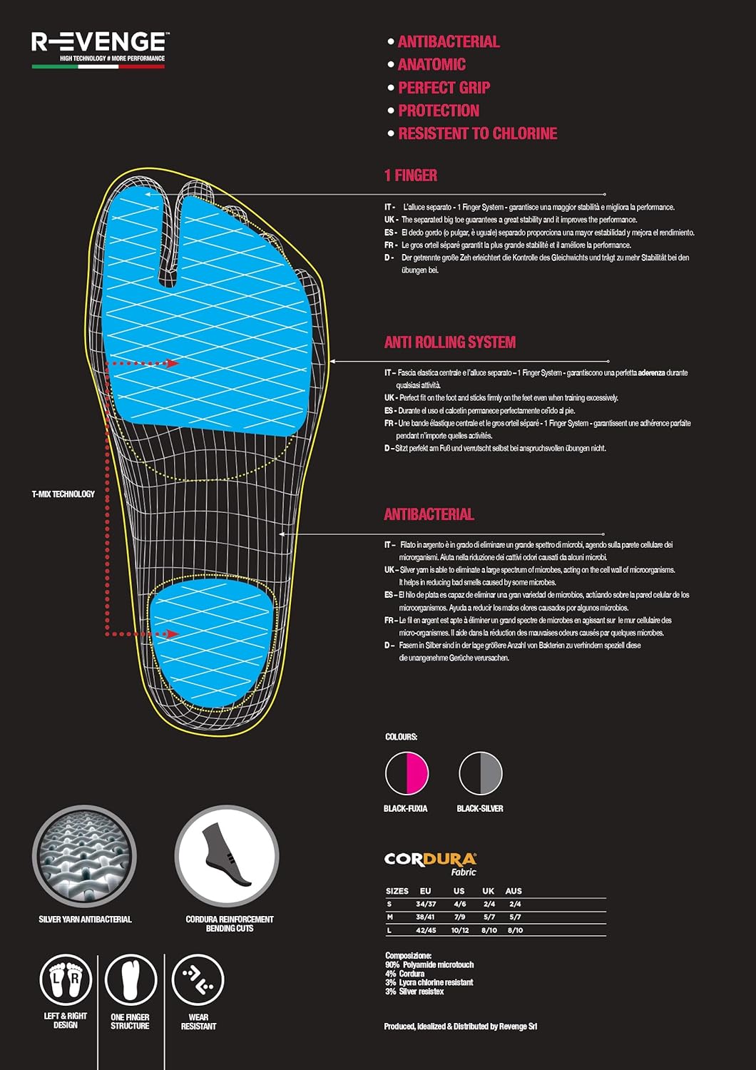 R-Evenge Technical Socken Pool 1 Fingeraktivität in Schwimmbad und nassen Oberflächen, nicht rutsch, antibakteriell, ideal für Aquagym, Hydrobike – Bild 5