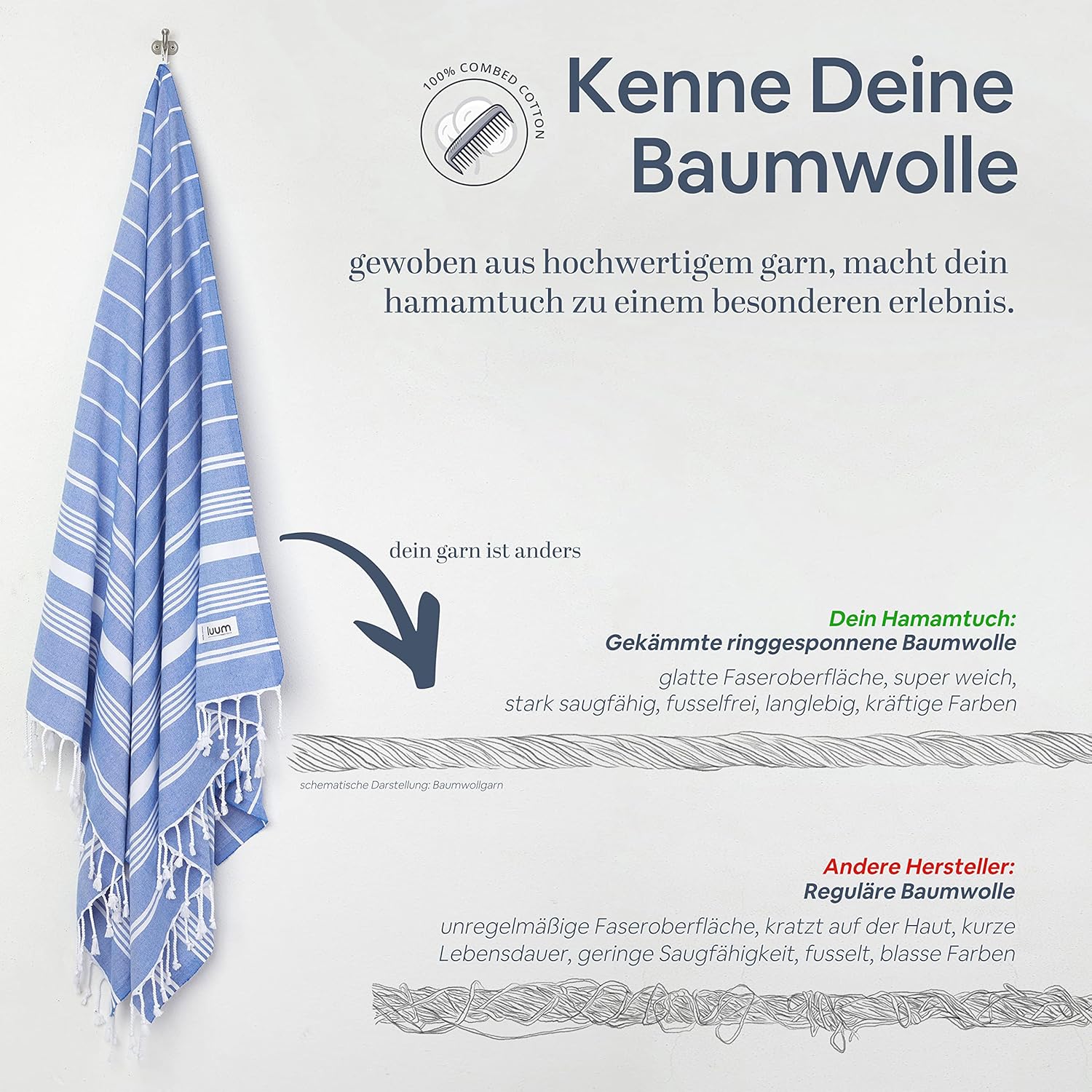 Luum®-Reisetuch, Hammamhandtuch im Freien, Strandtuch, Badetuch, Sport, Sauna Kilt, dünn, leicht, schnell trocknen, beige (besser als ein Mikrofasel-Handtuch), 95 x 160 cm – Bild 4