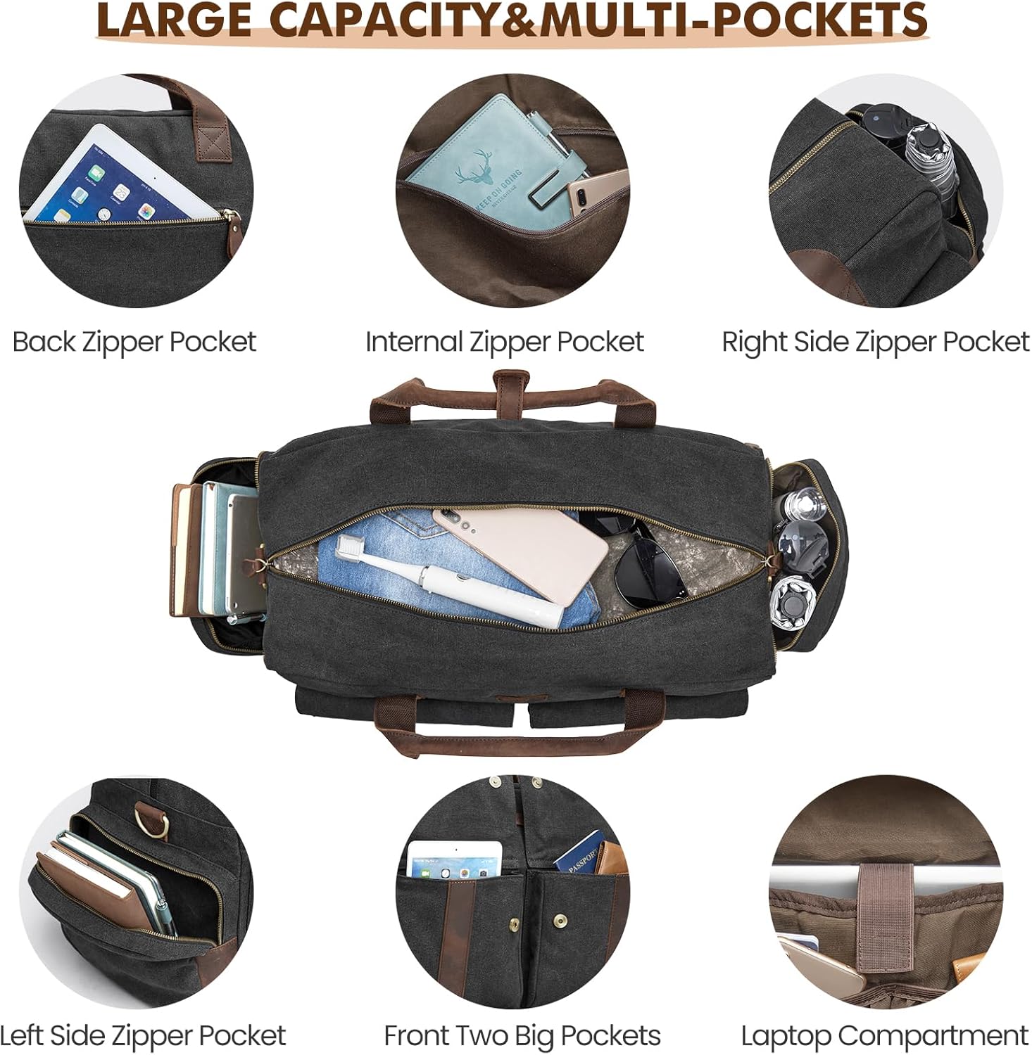 S-Zone Unisex 56L Reisetasche Vintage Leinwand Lederverkleidung über Nacht Weekender Bag Duffle Bag Handgepäck Sporttasche für Reisebühne am Wochenende Urlaub – Bild 6