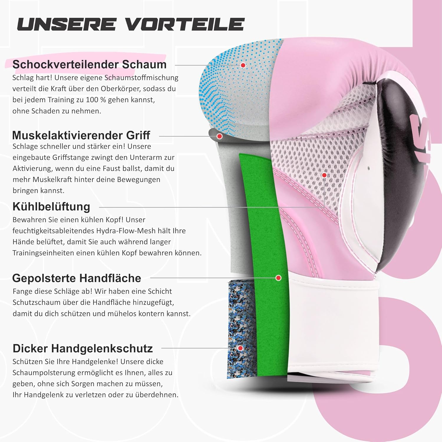 STARPRO | T20 Boxhandschuhe für Hard Punches & Fast KO | Boxhandschuhe Männer, Boxhandschuhe Frauen, Box Handschuh Männer -Set, Boxsport, Boxtraining, Boxhandschuhe – Bild 3