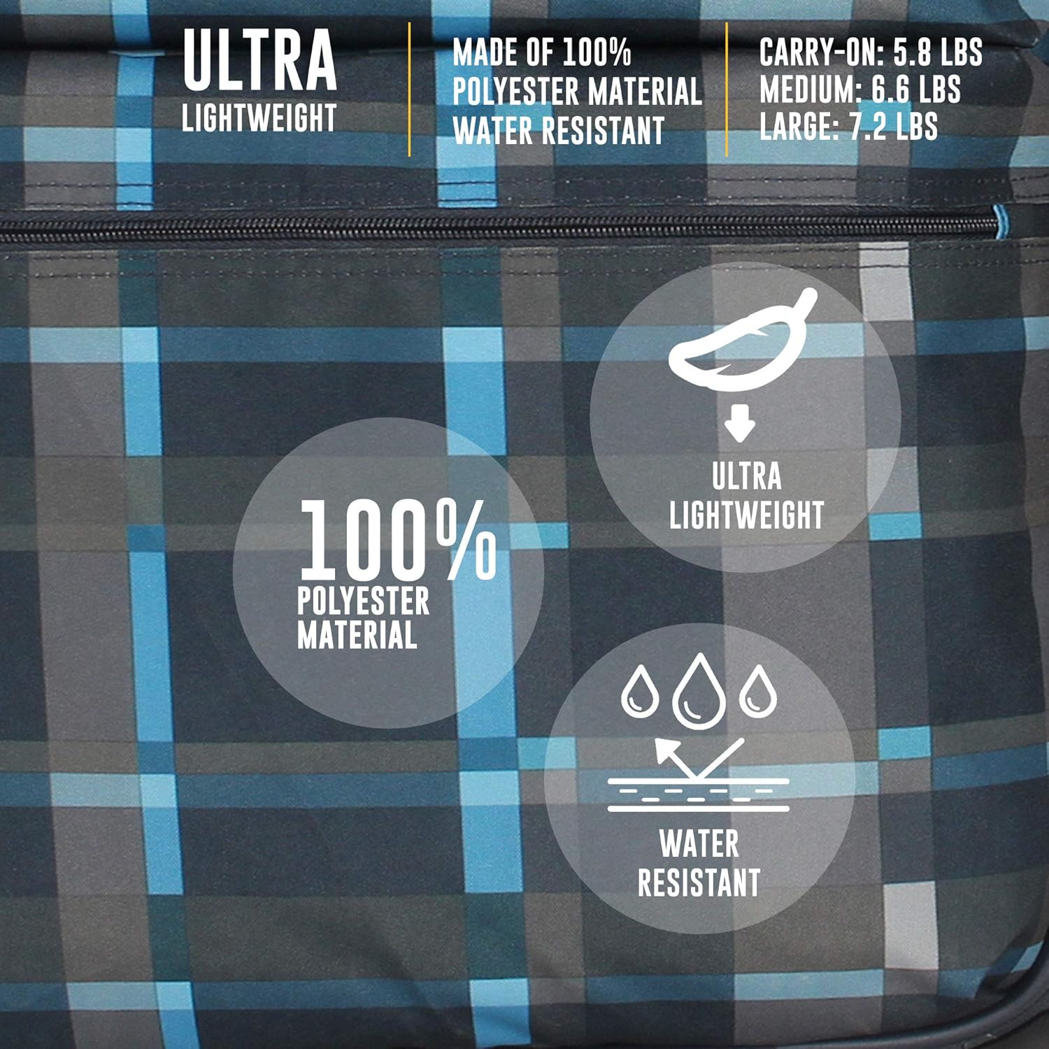 Lucas Designer -Gepäckkollektion - Erweiterbarer 28 -Zoll -Weichbeutel - Hochleistungsgrarer, ultraleichter Koffer mit 8 Rädern Drehrädern – Bild 7