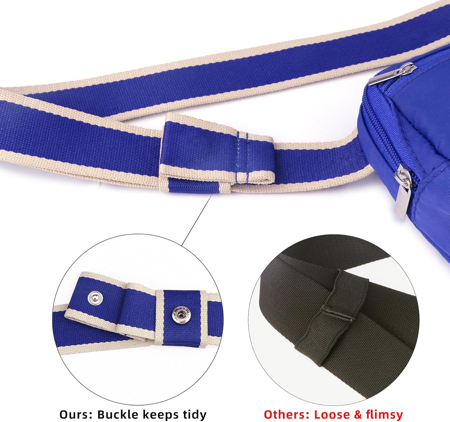 Walnew Bum Bag Gürtelbeutel, kleine Sling -Crossbody -Taschen für Frauen Männer trendy, Mode -Taillenpackungen überall an der Schulter mit verstellbarem Riemen für Reisen laufen, kleine blau, kleinblau, – Bild 4